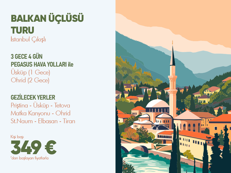 Balkan Turu
